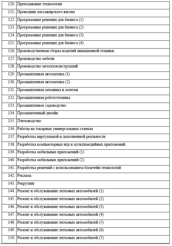 Центр Опережающей Профессиональной Подготовки